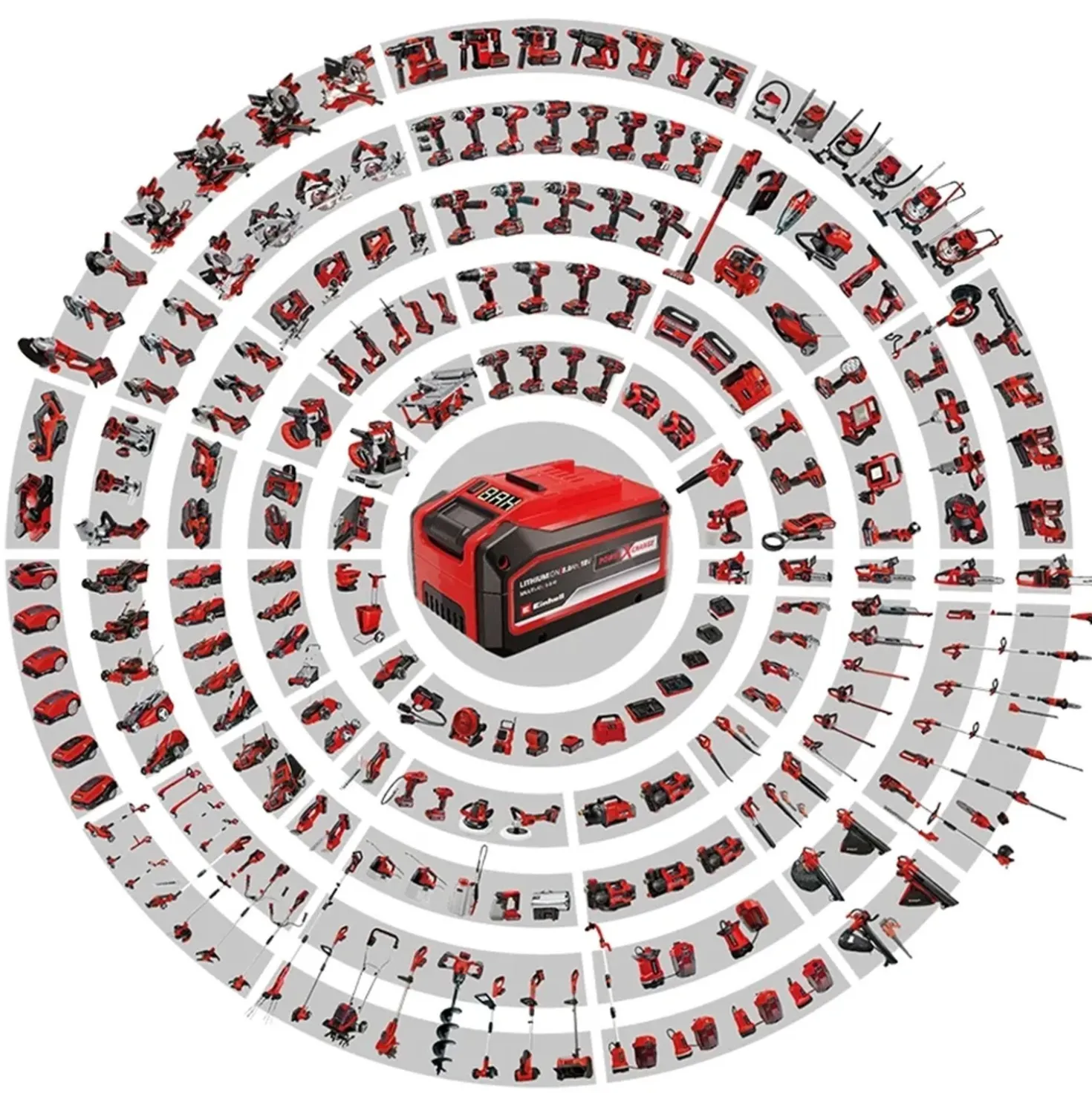 Pistola ad aria calda batteria al litio Einhell 18 V