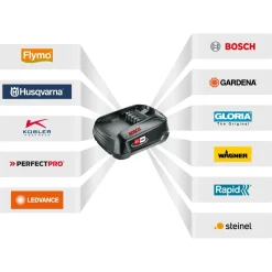 Pistola incollatrice a caldo a batteria Rapid BGX500 18 V con batteria