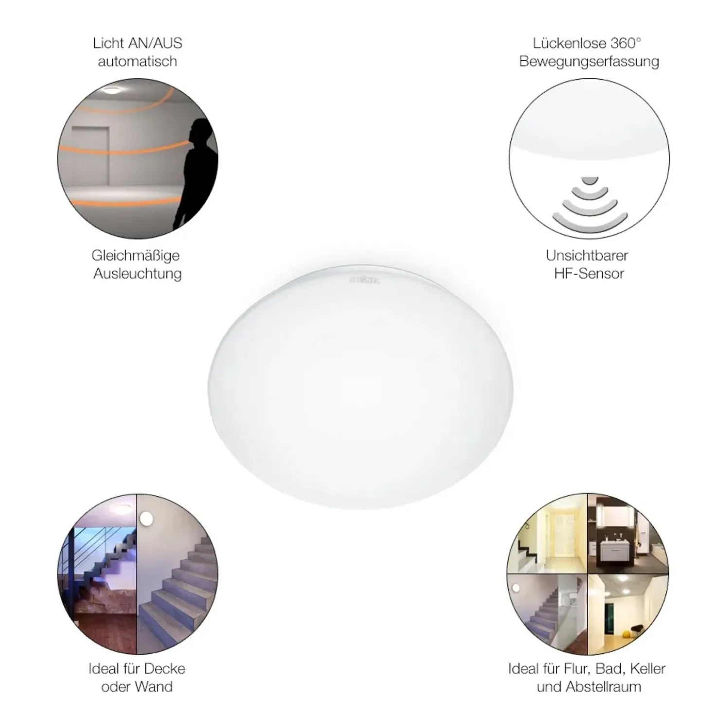 Plafoniera LED RS 16 S 958 lm 27,5x10,5 cm bianco