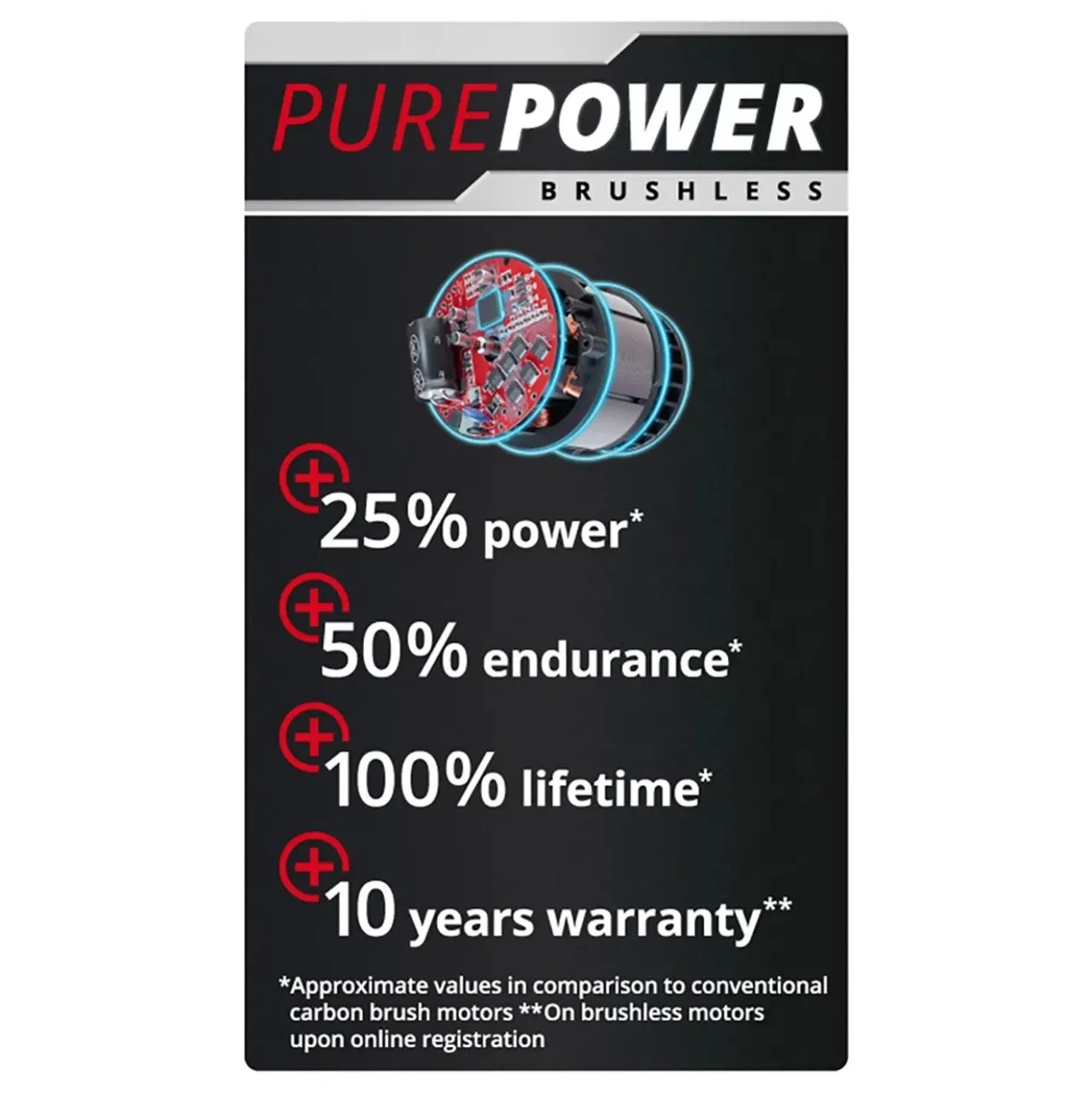 Potatore a batteria Einhell Pw X-Change GE-PS 18/15LiBL - Solo corpo macchina