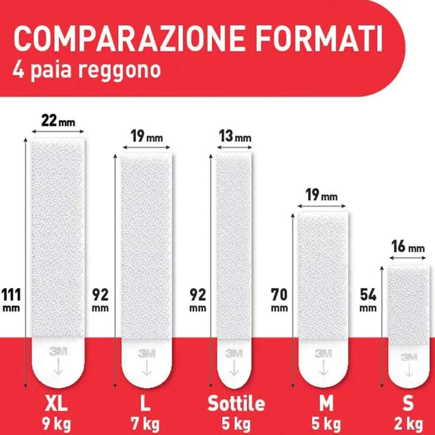 Strisce appendiquadri 3M Command™ Large bianche