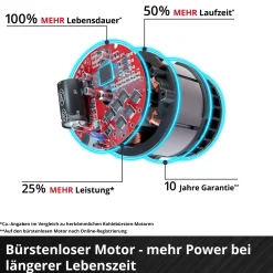 Trapano avvitatore a batteria Einhell TP-CD 18/60 18 V